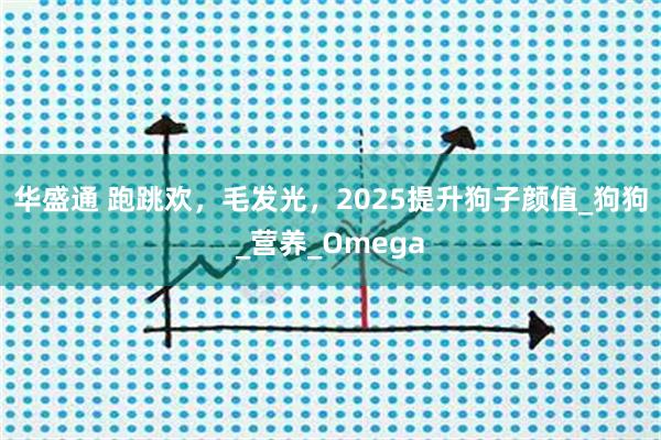 华盛通 跑跳欢，毛发光，2025提升狗子颜值_狗狗_营养_Omega